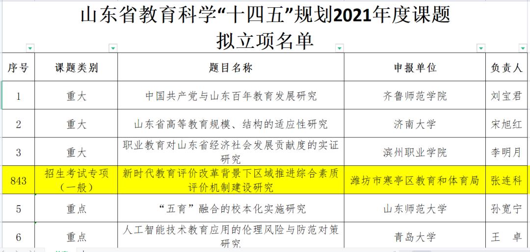 典型案例经验总结_优质服务典型经验案例分享_典型案例的经验做法