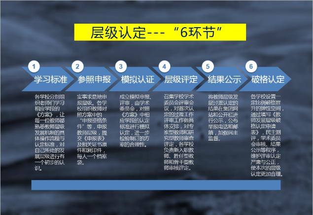 优质服务典型经验案例分享_典型案例经验总结_典型案例的经验做法