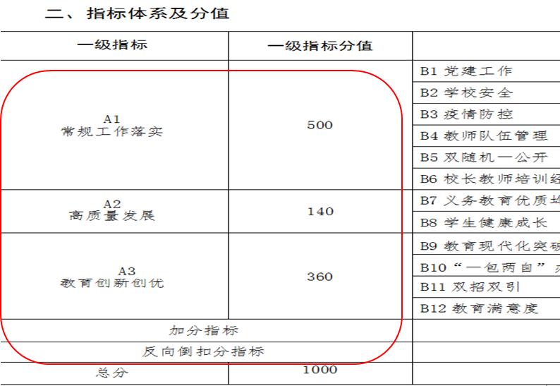 典型案例的经验做法_典型案例经验总结_优质服务典型经验案例分享