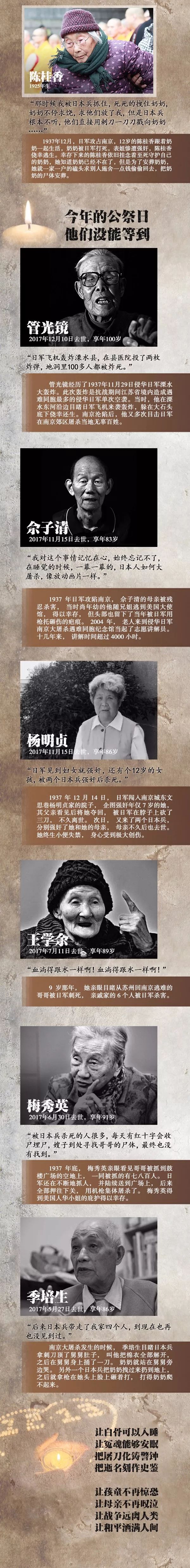 84年从未忘记今天为遇难同胞默哀