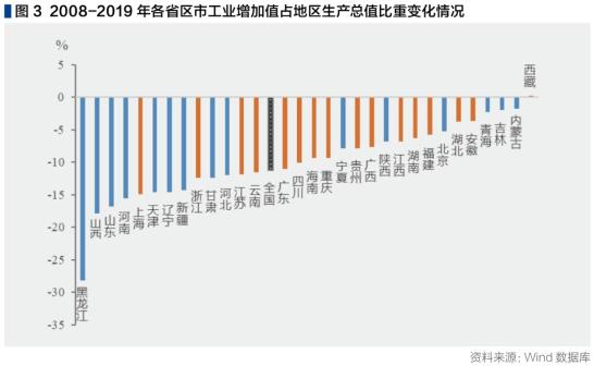 借鉴优质规划经验材料怎么写_优秀规划案例_借鉴优质规划经验材料