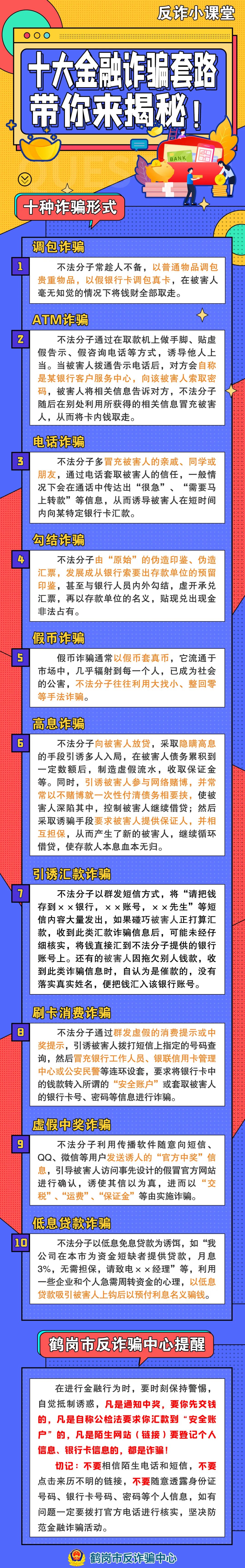 反詐小課堂十大金融詐騙套路帶你來揭秘