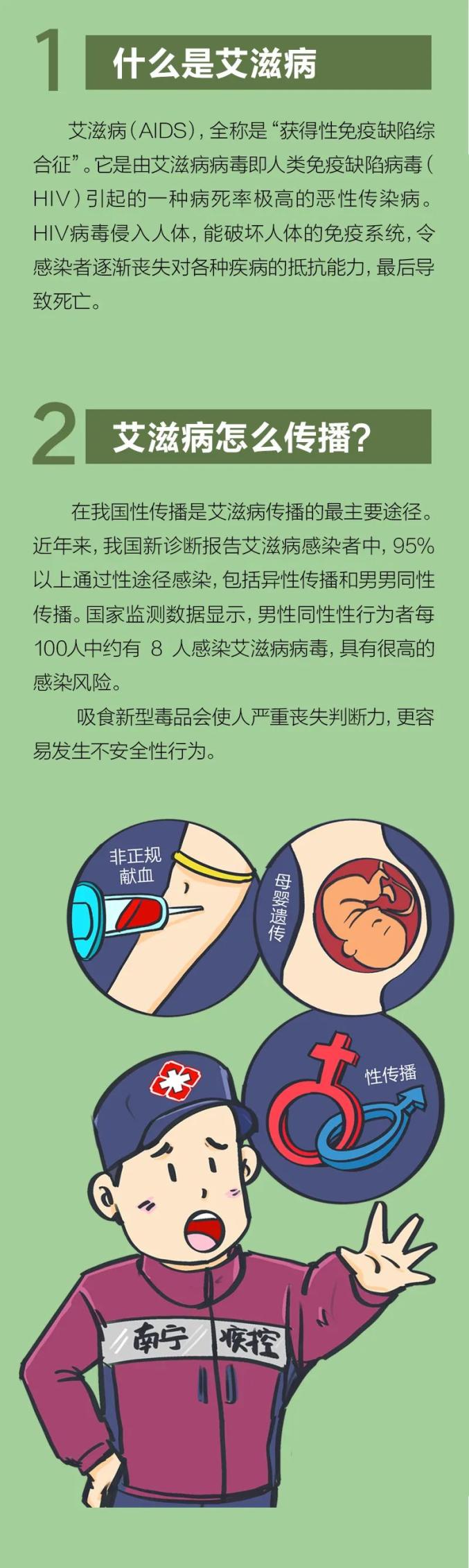 科普预防艾滋病这些常识你必须知道