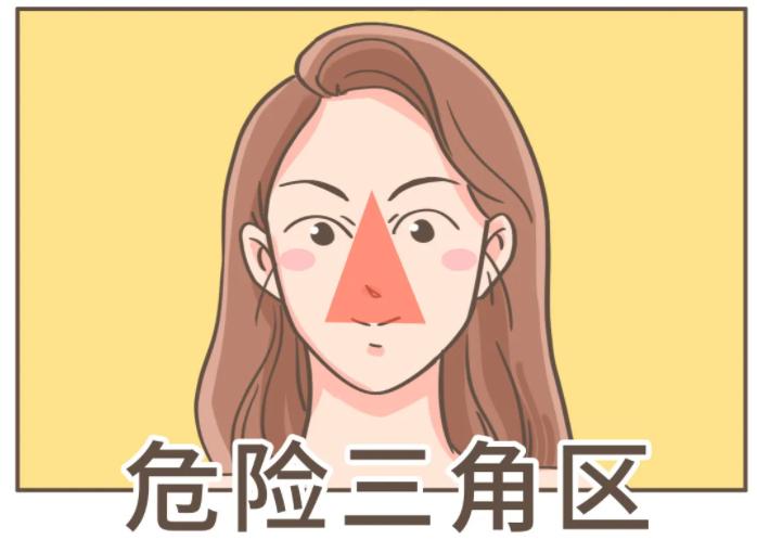 来源:丁香医生因此,挖鼻孔,拔鼻毛,挤三角区的痘痘,都属于相对危险的