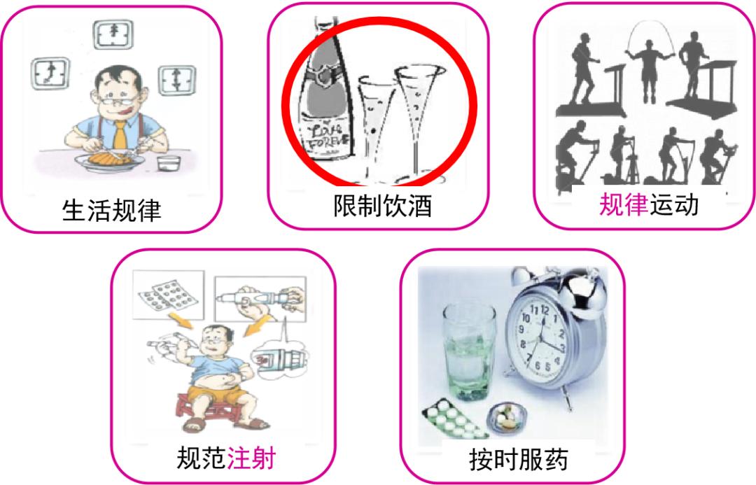 加强血糖监测4,请随身携带预防低血糖食物及急救卡(来源:护理部)作者