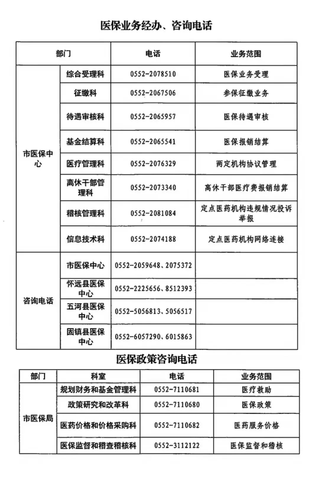 株洲市市民中心医保电话号码(株洲市市民中心医保电话号码是多少)