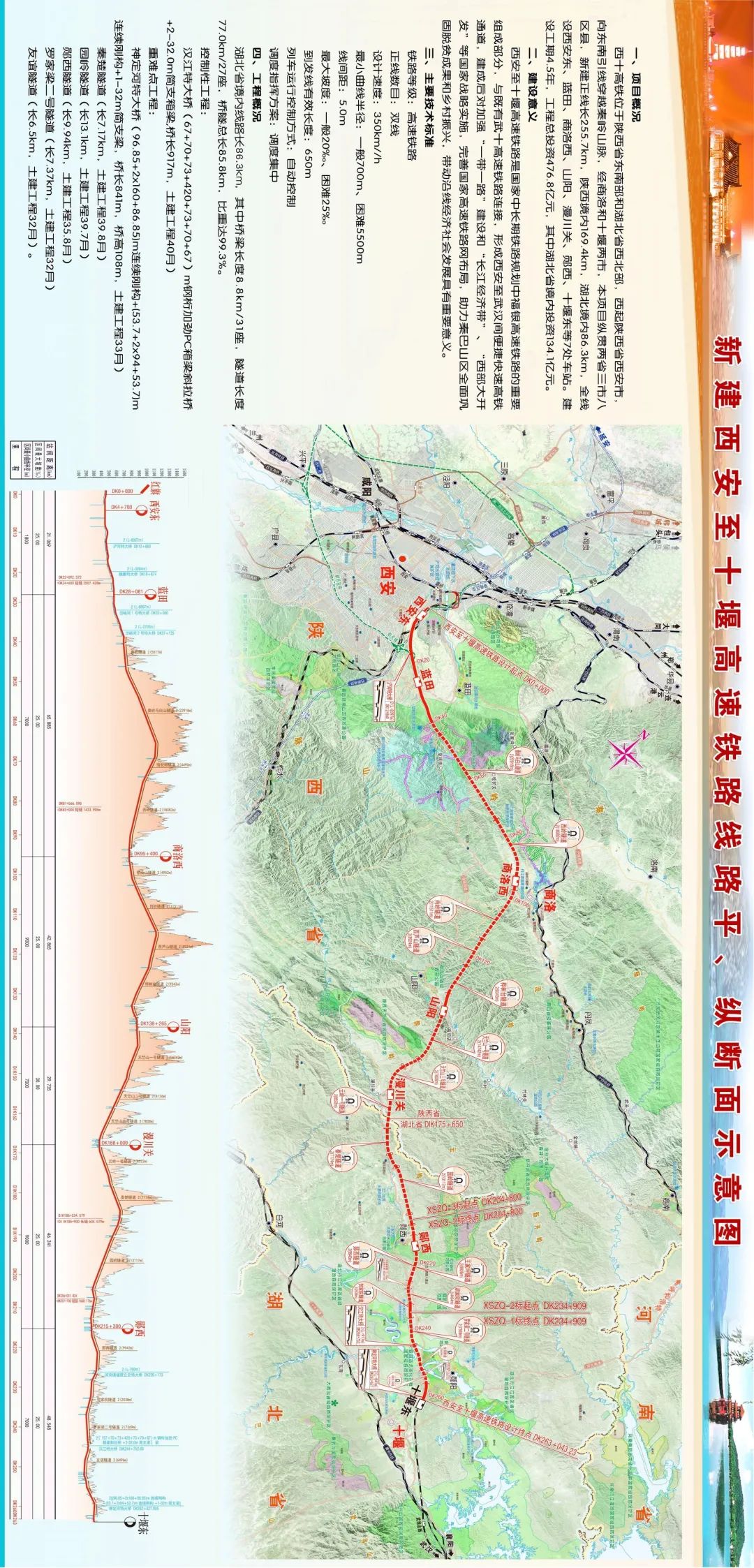 完成了《新建铁路西安至十堰线可行性研究报告(鉴修稿》2018年12月