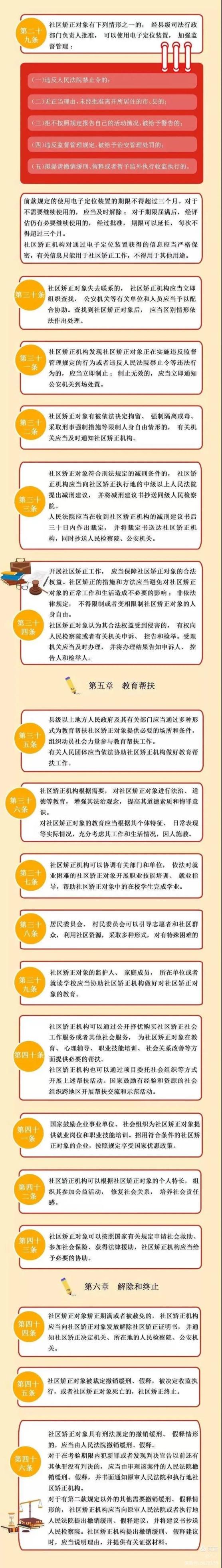 一图读懂《中华人民共和国社区矫正法》