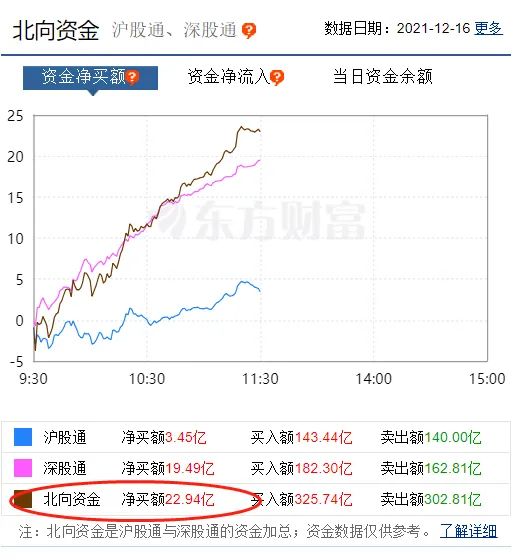 上海能源最新消息股票 569.jpg