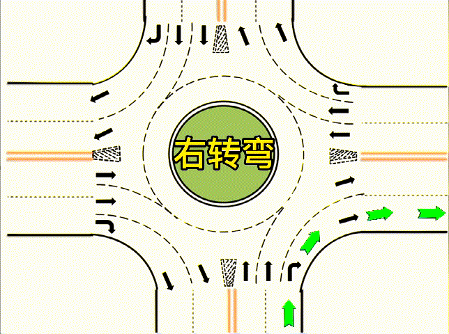 看这里重新施划后的盘旋路环岛该如何进出