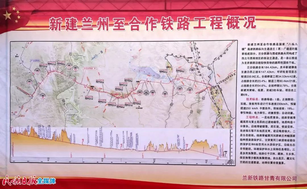 2020兰合铁路线路图图片