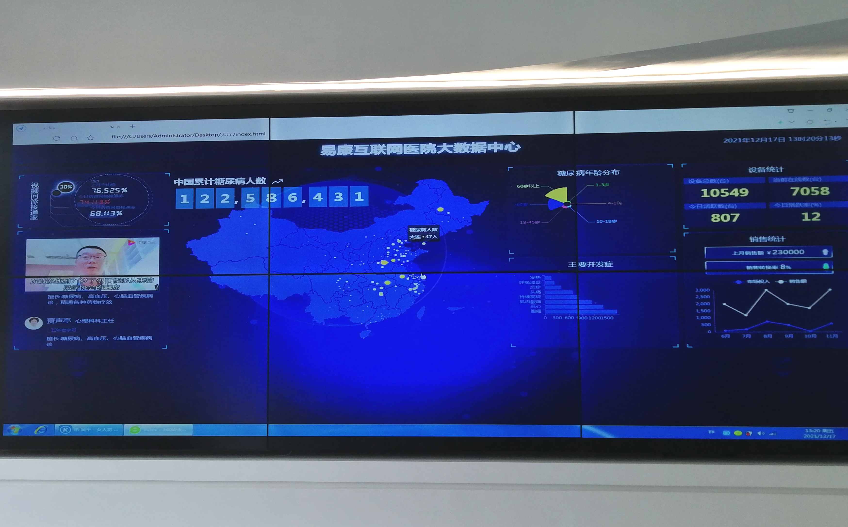 上图:长沙易康互联网医院大数据中心