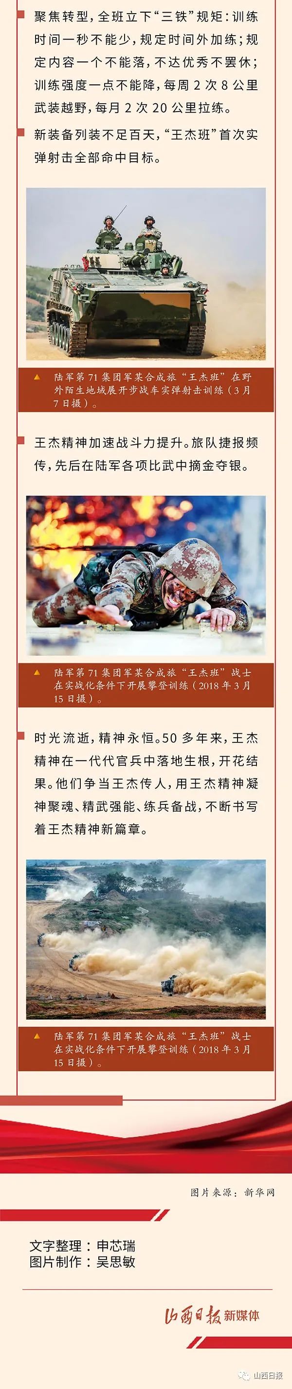 图解丨王杰精神一不怕苦二不怕死