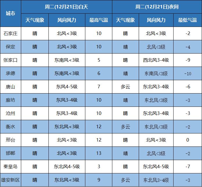 12点59分图片图片