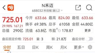 彻底跌哭，人均亏50万，高瓴也被埋