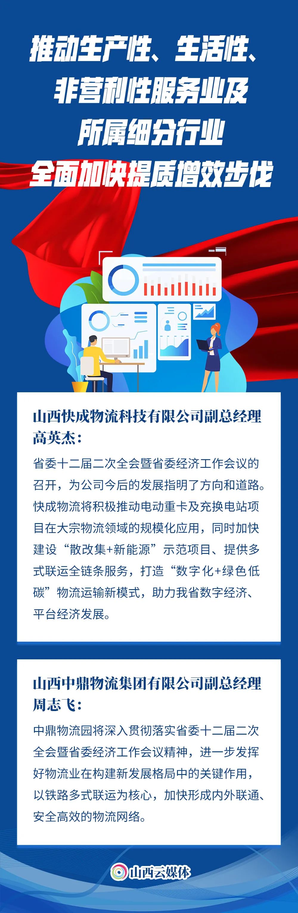 我省党员干部群众热议省委十二届二次全会暨省委经济工作会议