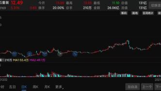 33倍牛股大跌90%后，連續6天漲停， A股“炒小炒差”之風何時結束？