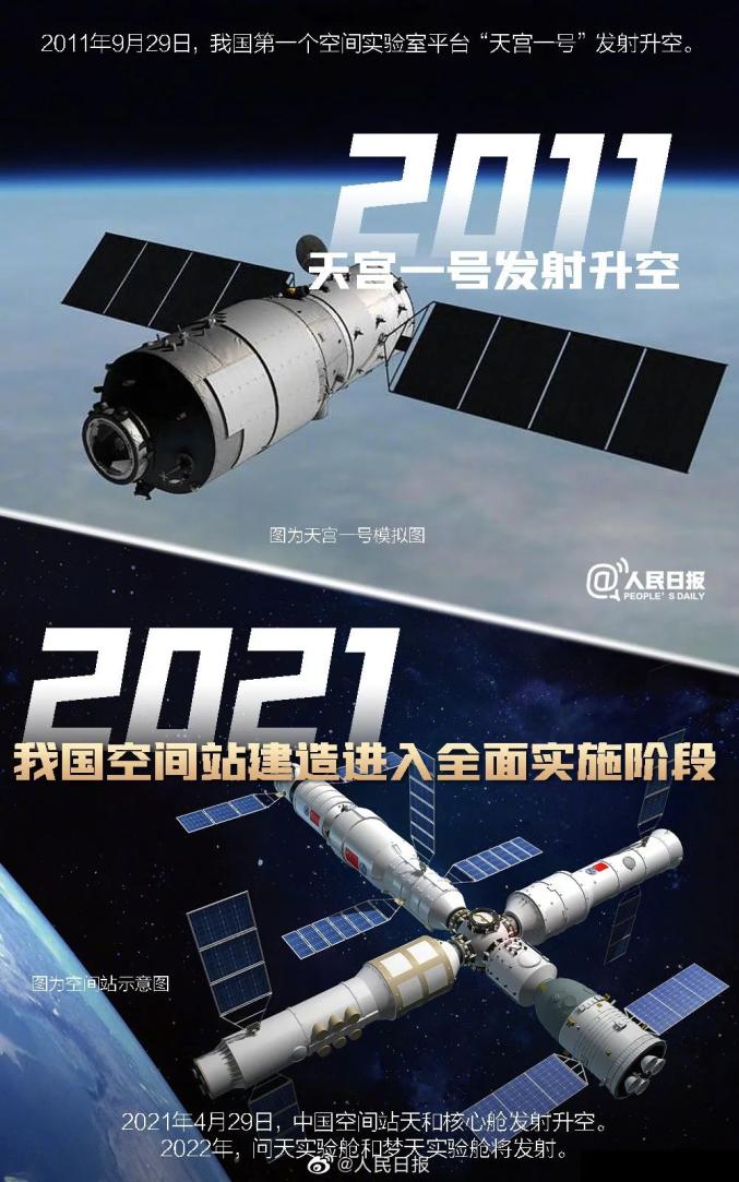 2020年中国科技成就图片