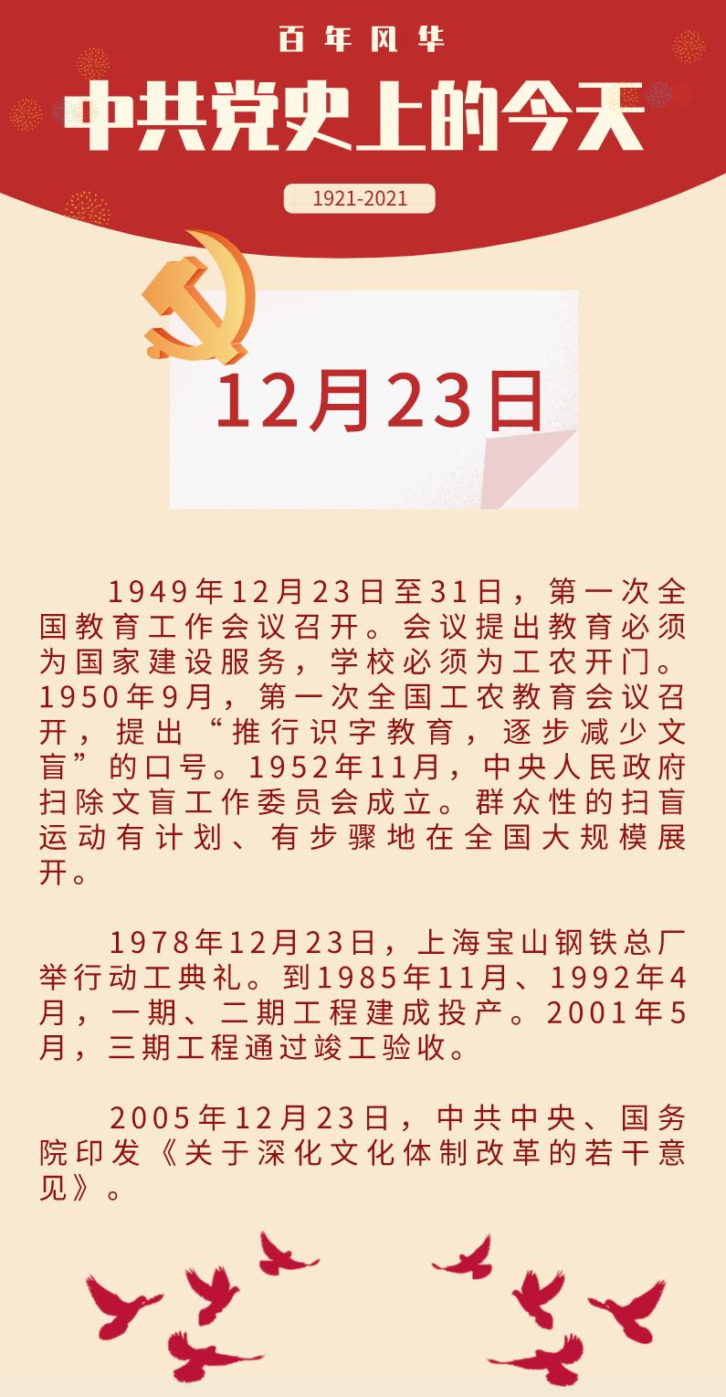 我们一起学四史中共党史上的今天12月23日