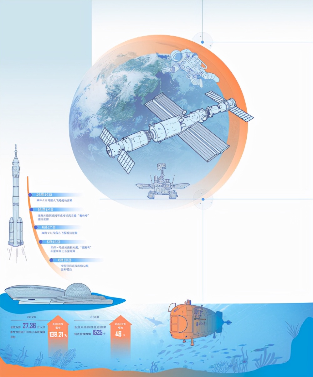 国家战略科技力量加快壮大