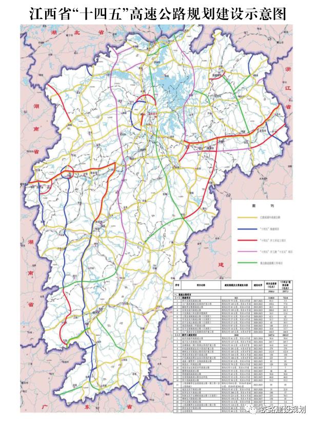 江西省十四五綜合交通運輸體系發展規劃印發建設六縱六橫綜合運輸大