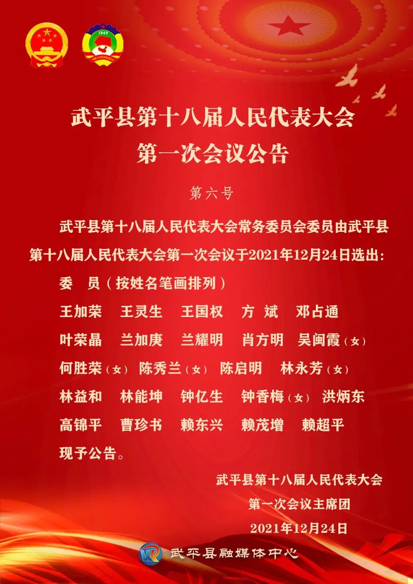 一次会议举行第三次全体会议,武平县第十八届人民代表大会12月24上午