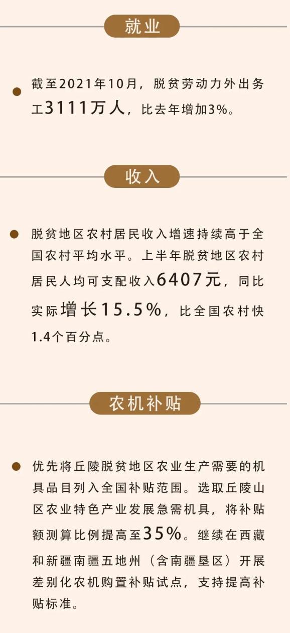 开局起步这一年②脱贫攻坚乡村振兴成果如何