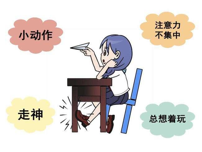 联合国教科文组织将注意力问题列为引起全球儿童学习障碍的首要因素!