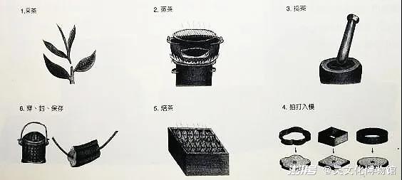 江南風物在皮日休的詩歌中赴一場吳地美食的盛宴