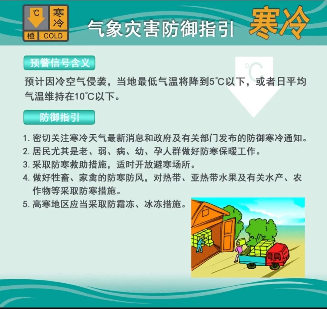 提醒寒冷橙色预警寒潮来梅这些生产生活防寒防冻工作要注意