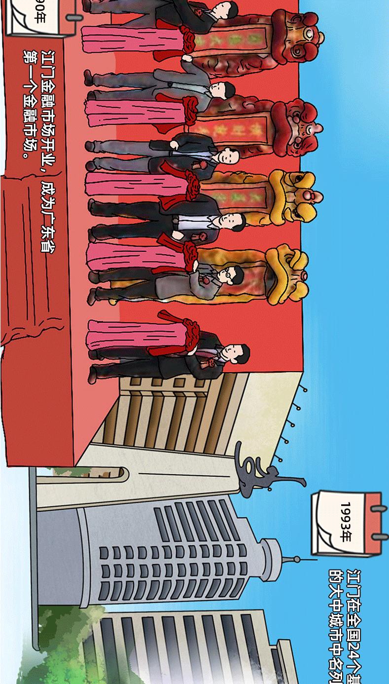 这张长长长长长长图看江门百年巨变