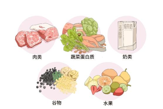 慢阻肺,收好这份"过冬处方"_澎湃号·政务_澎湃新闻-the paper