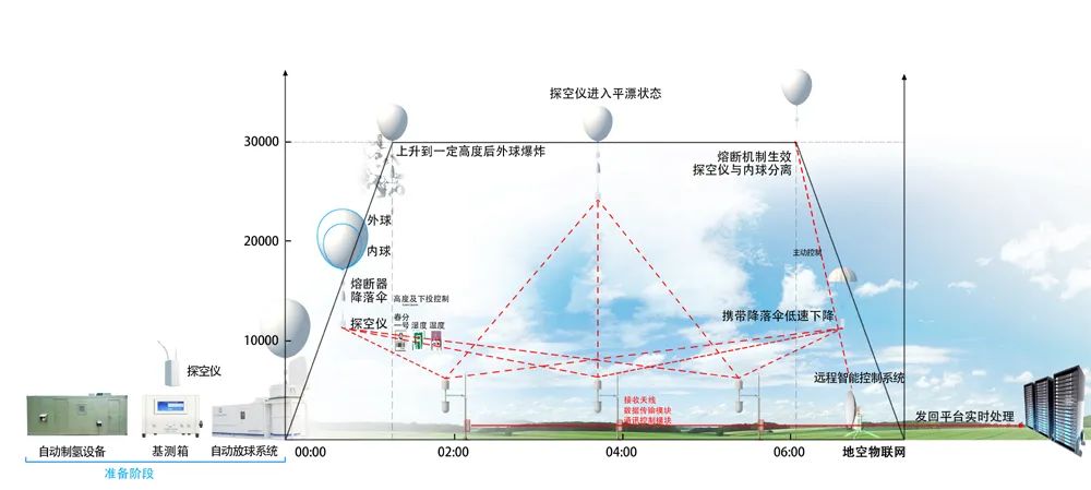 通過球探比分隨時隨地掌握最新足球比賽情況