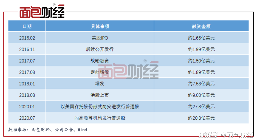 神州百济股票_百济神州_神州百济招聘