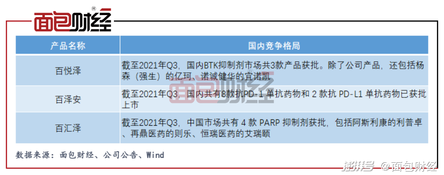 百济神州_神州百济招聘_神州百济股票