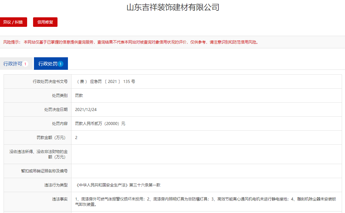 山东吉祥装饰建材有限公司日前被费县应急管理局罚款2万元