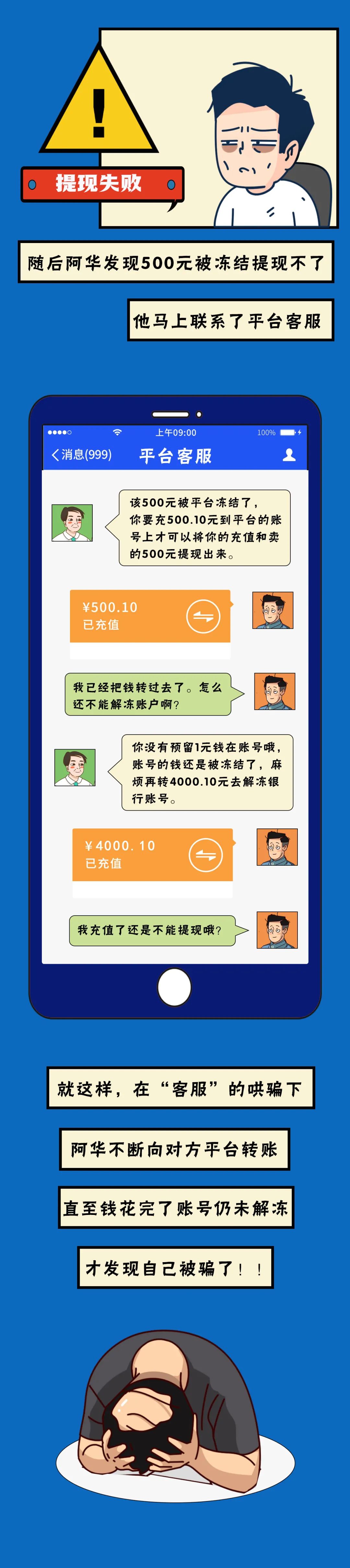 「最大传奇私服发布网」【网信开鲁】网络游戏诈骗“套路深”，警惕！