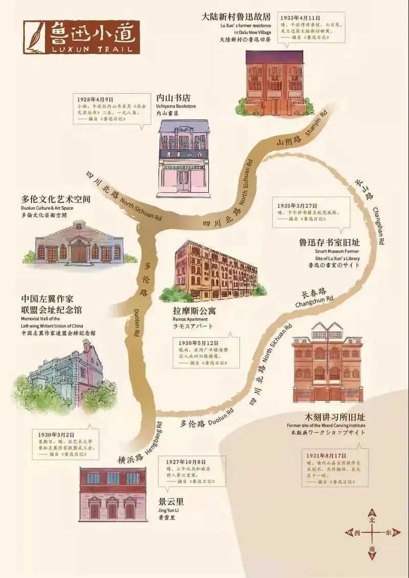 四川北路的15分钟生活圈什么样?这条记忆之街即将上新!