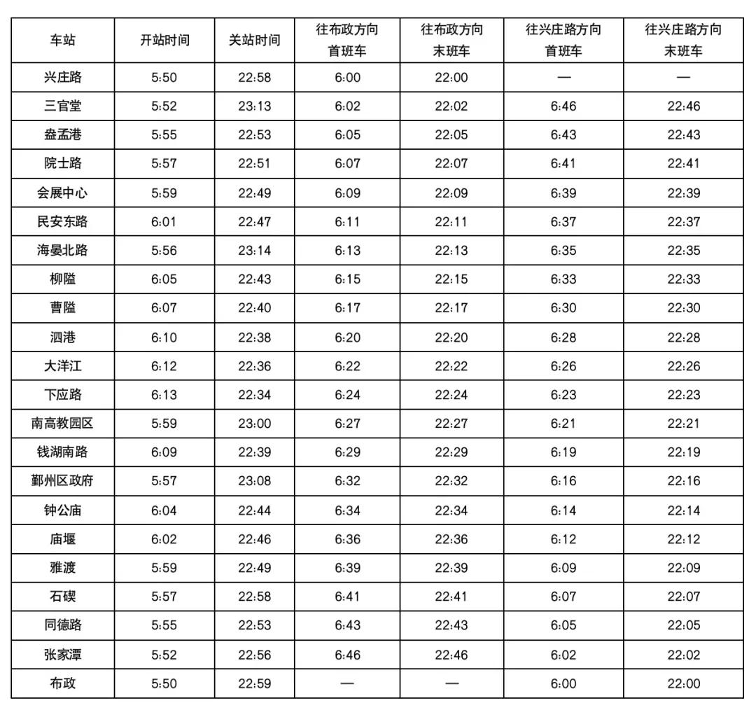 线网末班车换乘时刻表需要注意的是,作为2号线和5号线换乘站之一的三