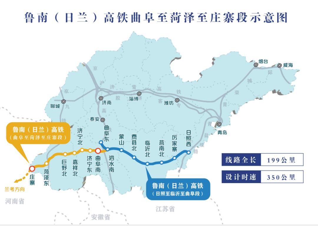 这次通车会怎样影响山东