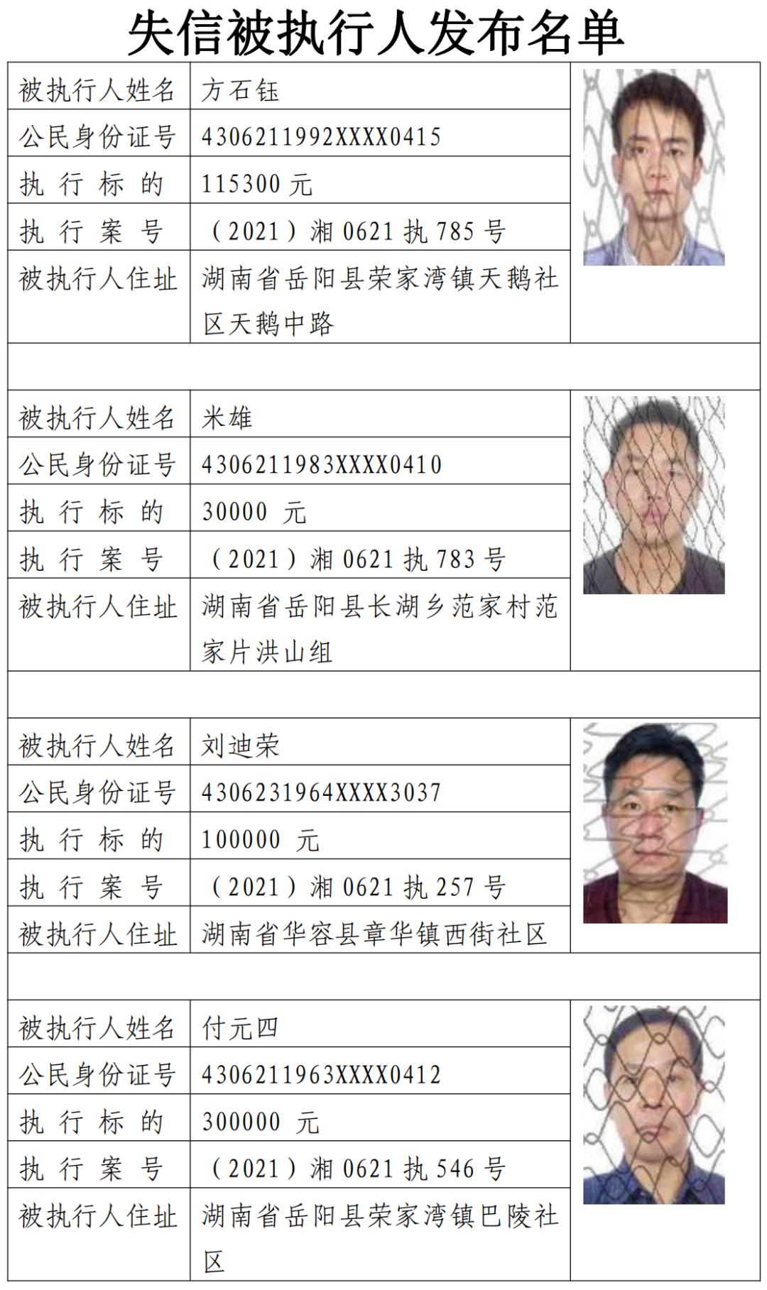 2021年岳阳县第八批失信被执行人名单曝光