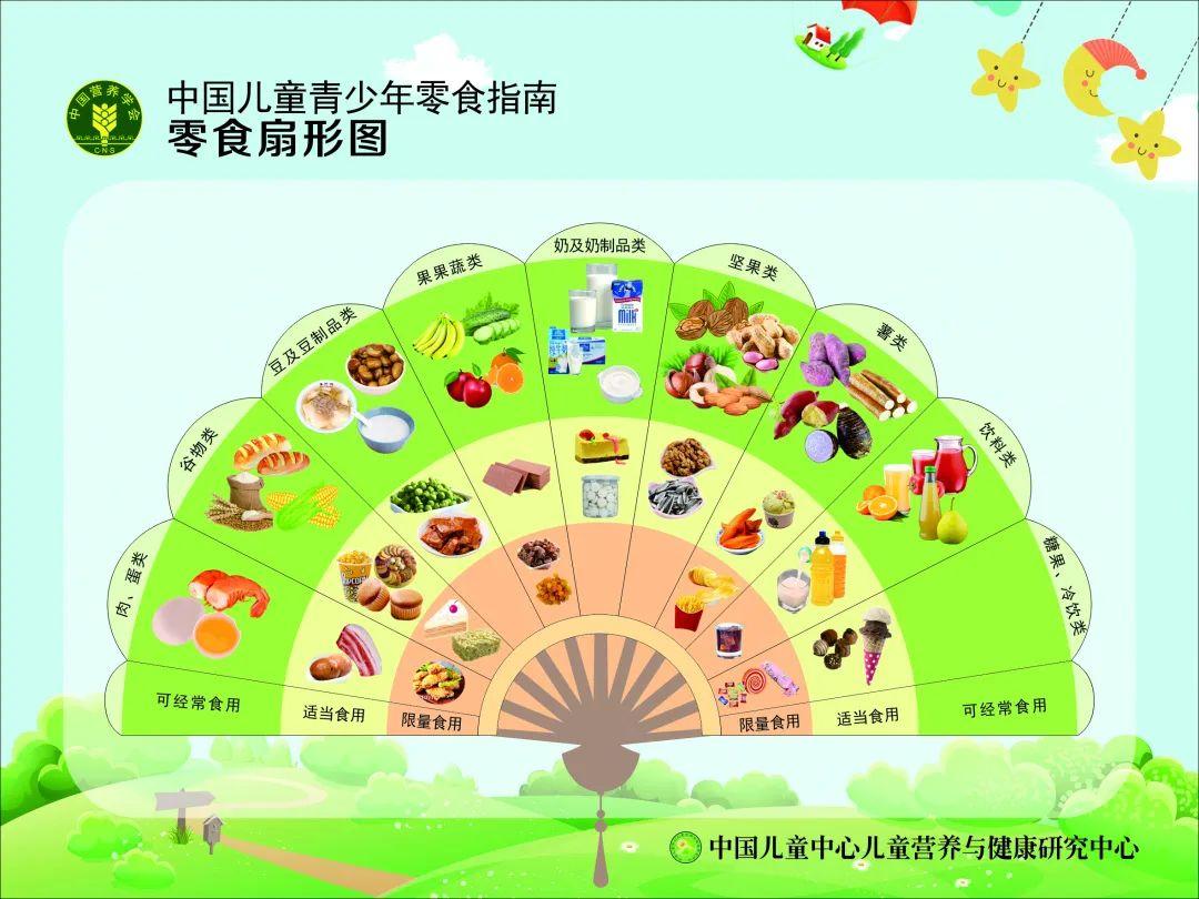 少盐健康是真的吗给娃挑儿童食品别让噱头迷了眼