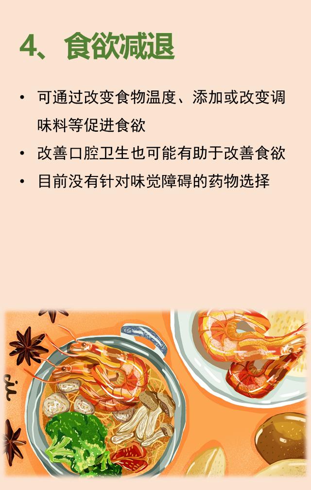 服用奥拉帕利后恶心没胃口怎么办