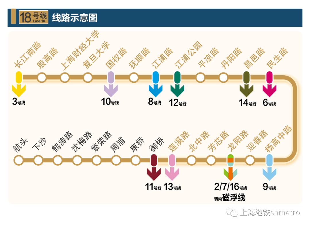 重庆轨道交通（2018-2050）最新规划-搜狐大视野-搜狐新闻