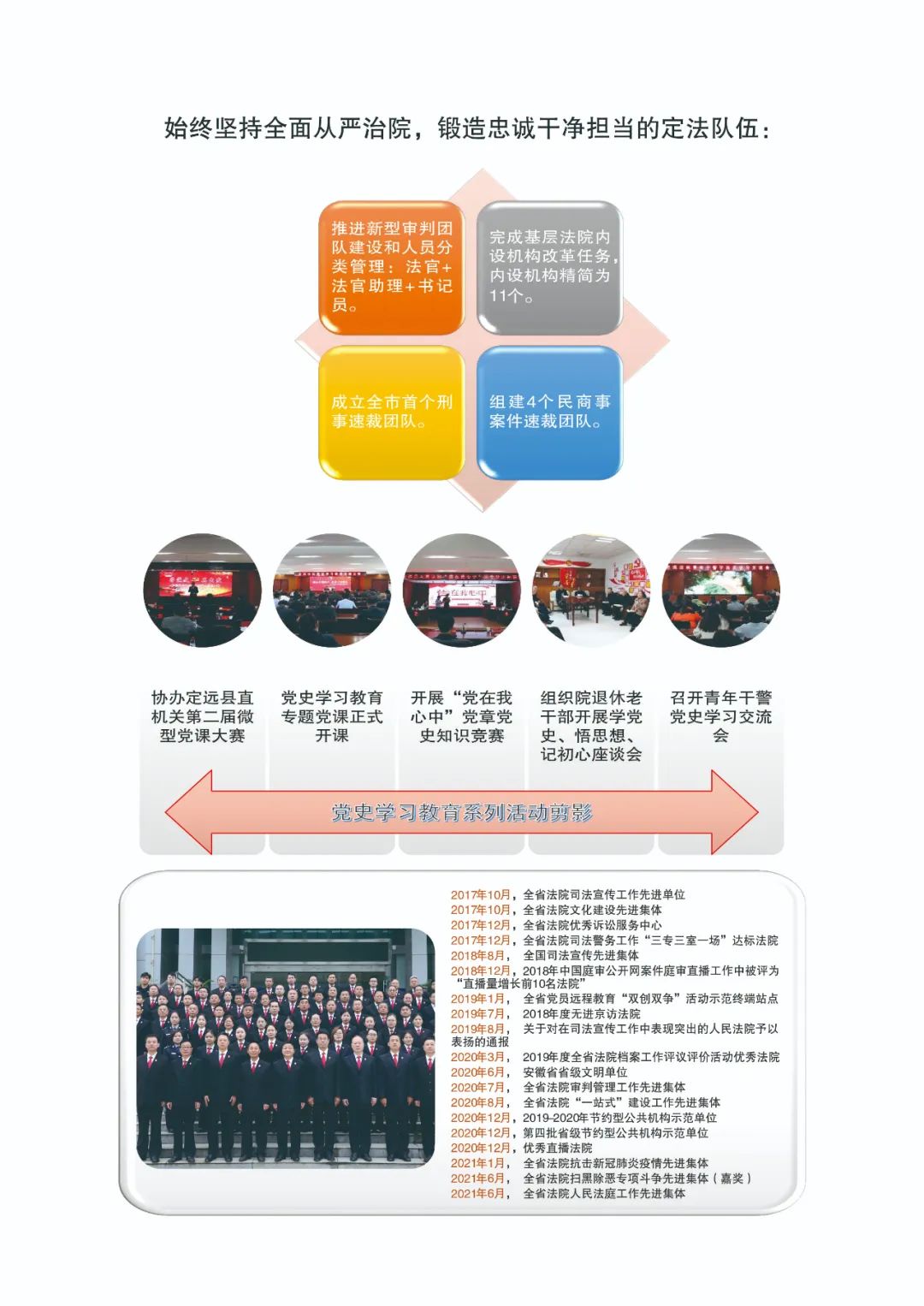 小编带您一图看懂定远法院五年工作报告