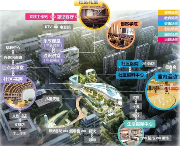 铁四院首个长江干流生态修复项目开工