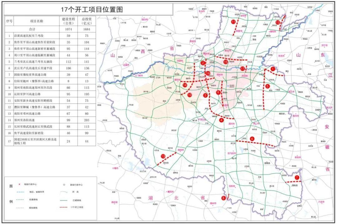 1050公里高速公路项目,以及国道230封丘至开封黄河大桥及连接线工程