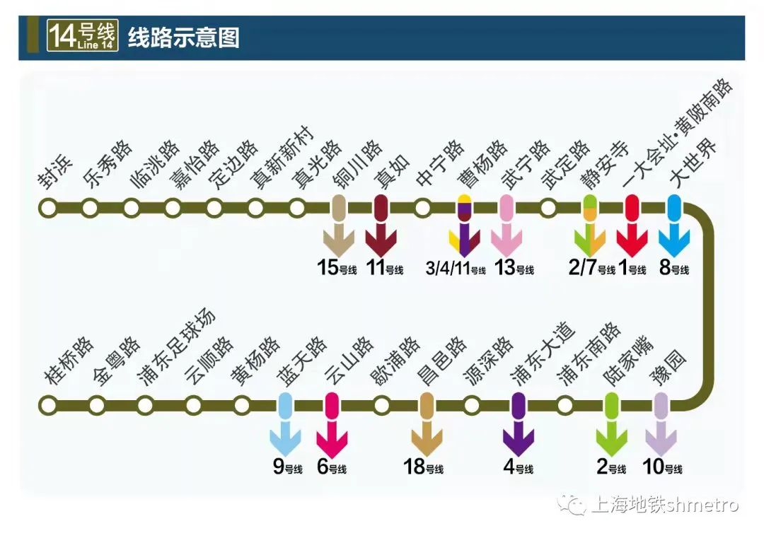 北京14号线地铁图图片