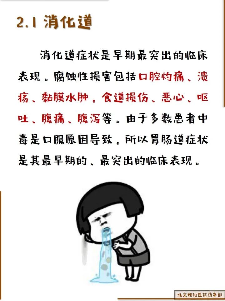 参考文献[1] 急性敌草快中毒诊断与治疗专家共识组.