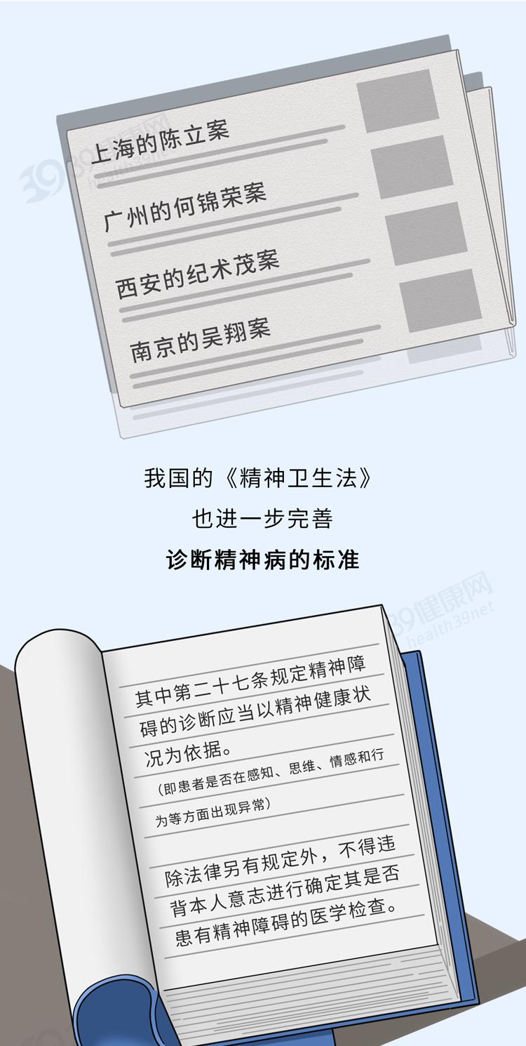 被抓到精神病院，该如何证明自己没病？